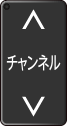 B channel